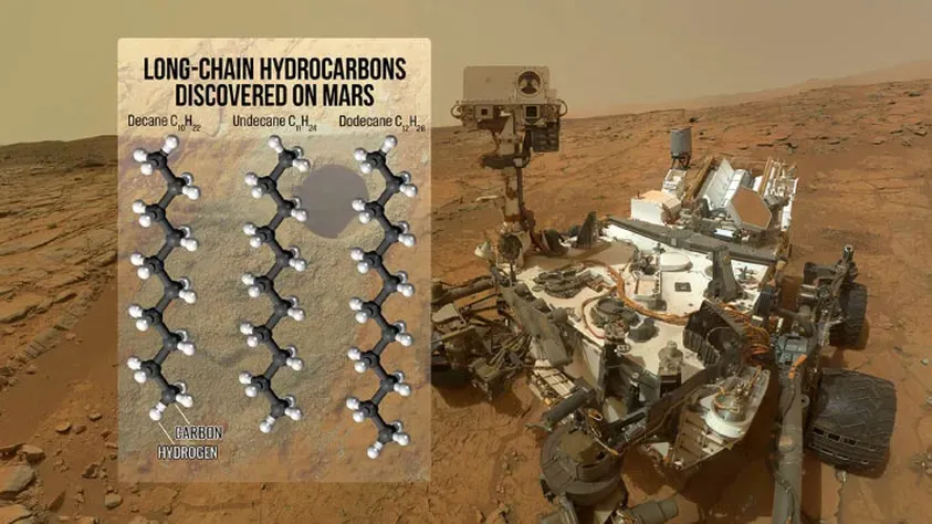 Загадка кратера Гейла: Curiosity натрапив на органіку, яку “неможливо” створити без біології