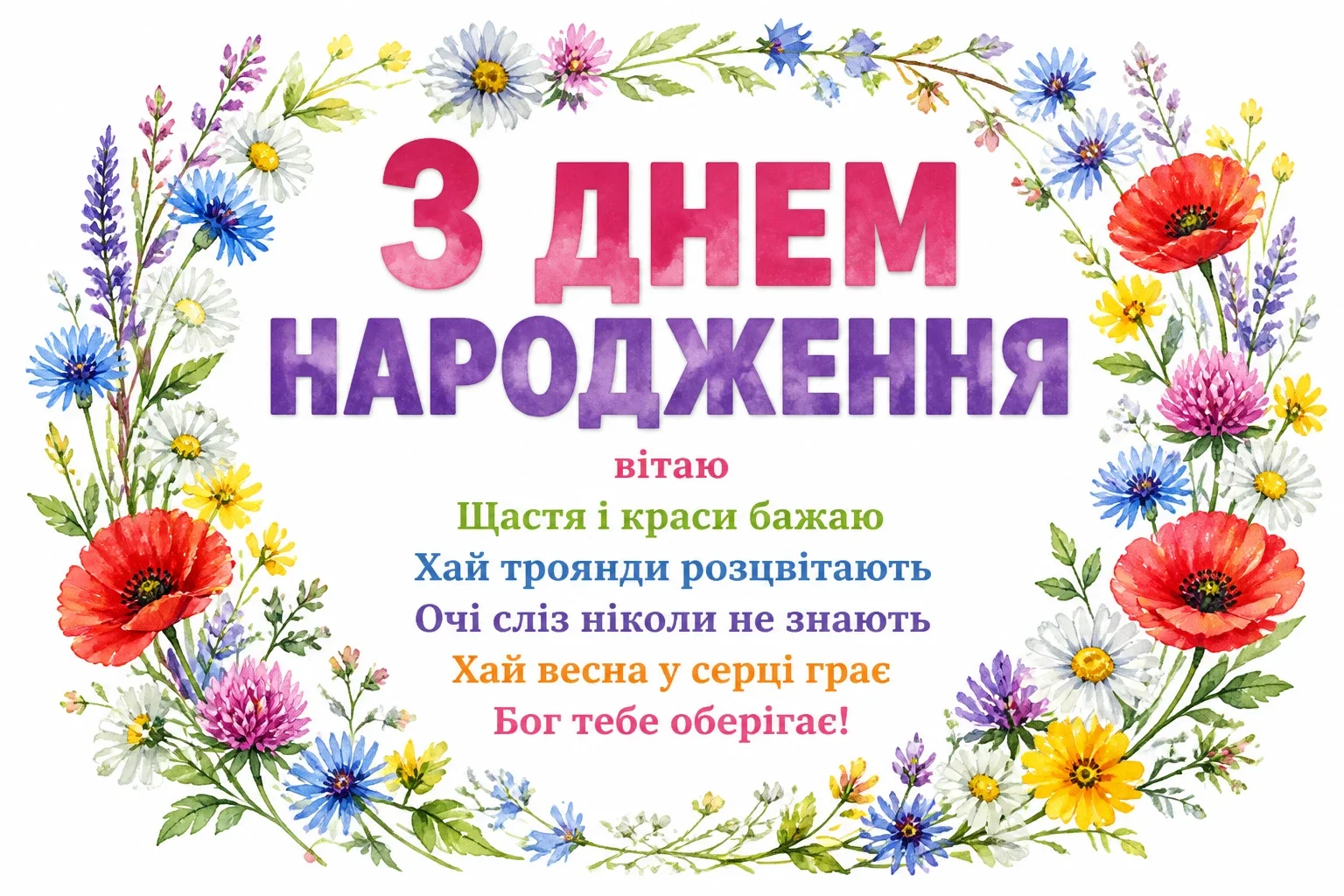 привітання з днем народження дочки від мами привітання з днем народження дочки від мами